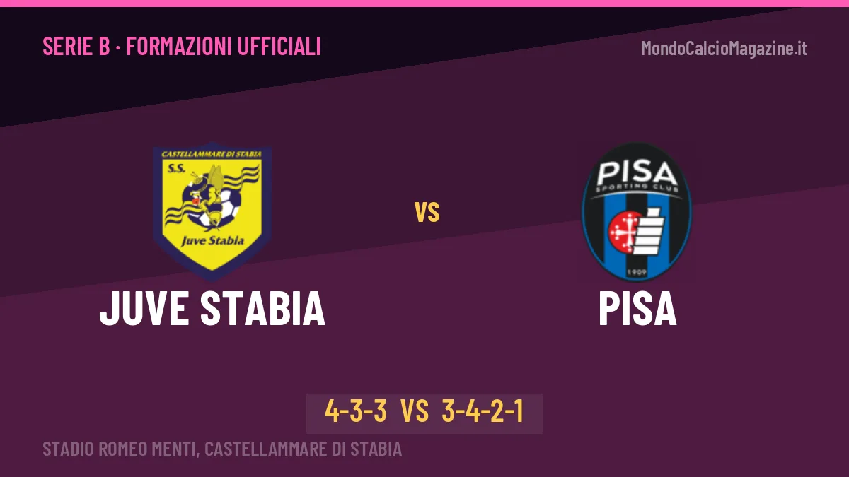 Juve Stabia-Pisa formazioni ufficiali: chi gioca dal primo minuto