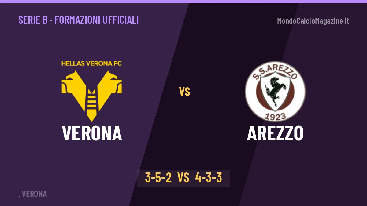 Verona-Arezzo: le formazioni ufficiali, Baroni sceglie il 3-5-2