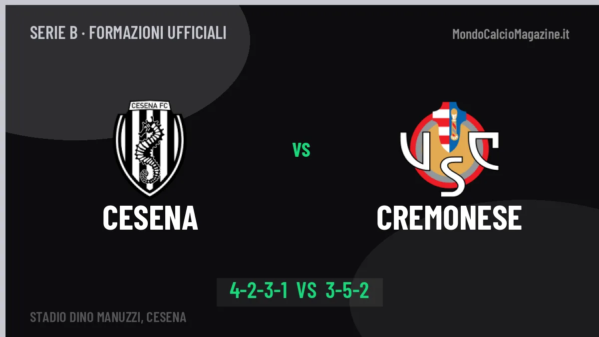 Cesena-Cremonese, ecco le formazioni ufficiali: tutte le scelte dei due allenatori