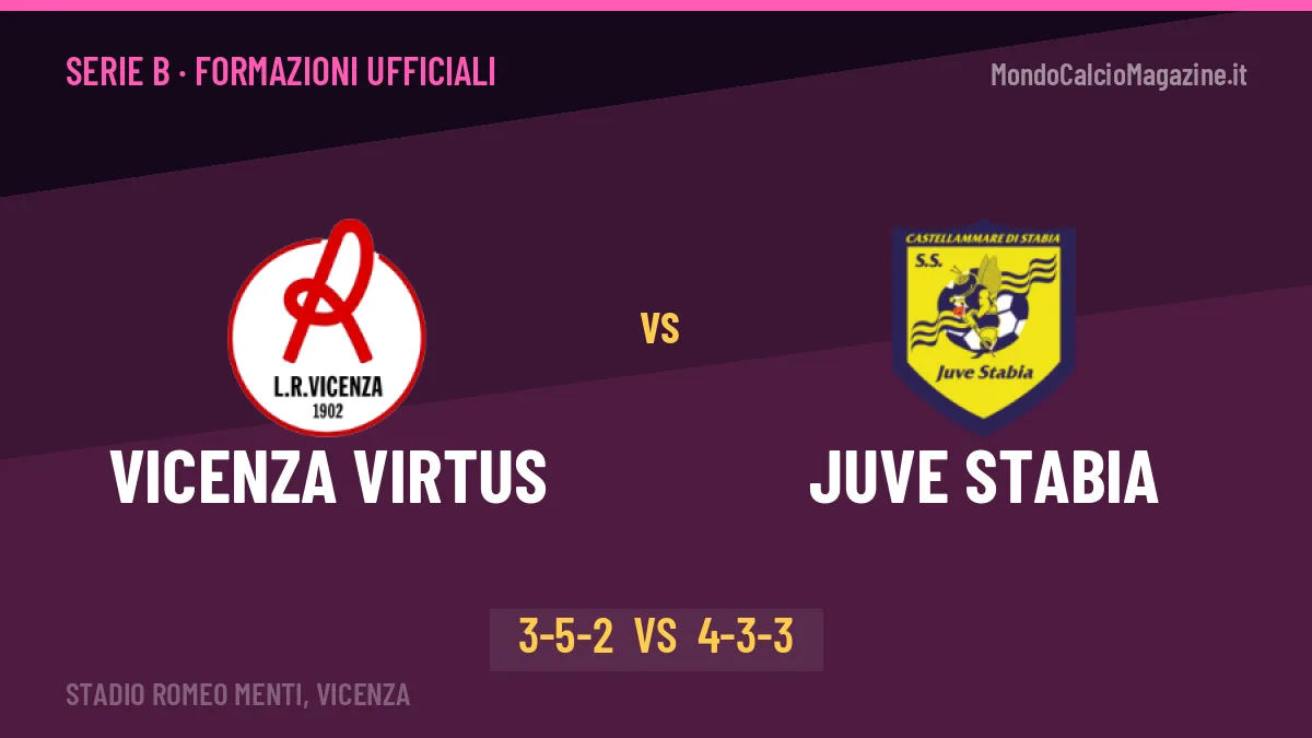 Vicenza Virtus-Juve Stabia: Gallo lancia Merkaj, le formazioni ufficiali