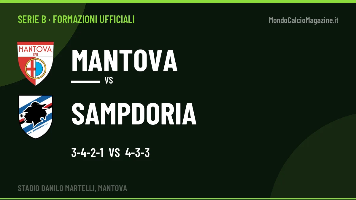 Le formazioni ufficiali di Mantova-Sampdoria: 3-4-2-1 contro 4-3-3
