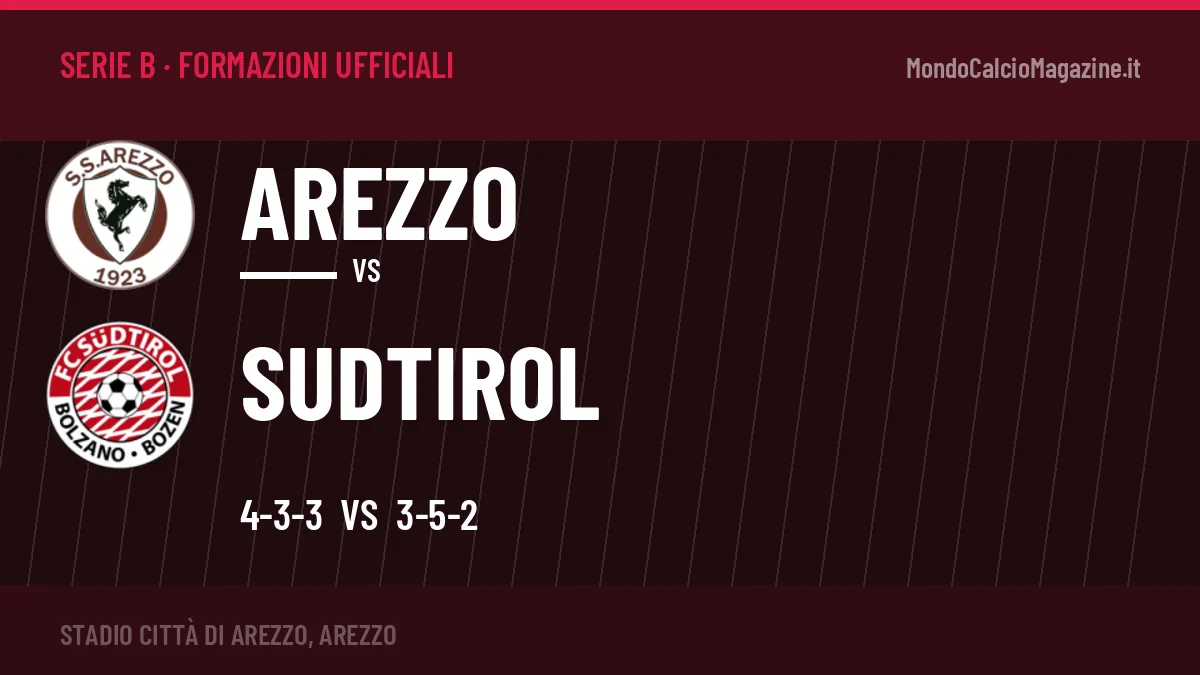 Formazioni ufficiali Arezzo-Sudtirol: Pattarello e Okoro guidano gli attacchi
