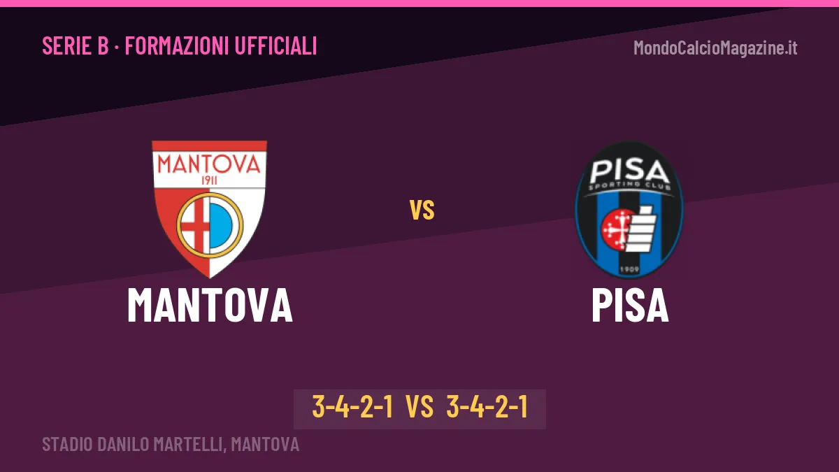 Mantova-Pisa, ecco le formazioni ufficiali: tutte le scelte dei due allenatori