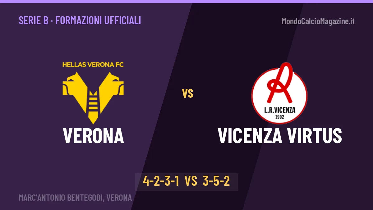 Verona-Vicenza Virtus formazioni ufficiali: chi gioca dal primo minuto