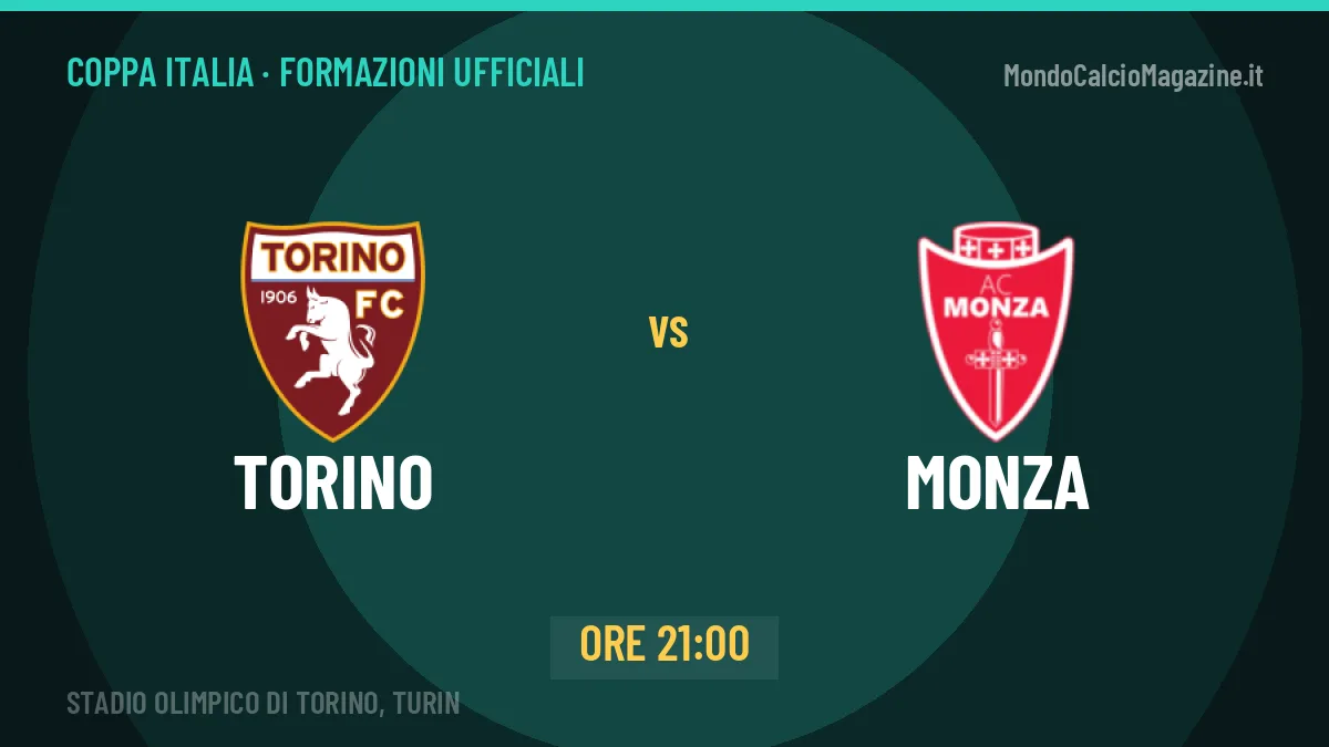 Torino-Monza: probabili formazioni, formazioni ufficiali e diretta