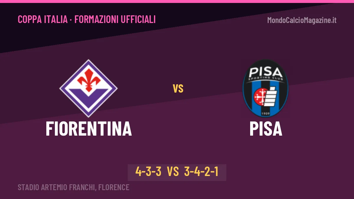 Fiorentina-Pisa formazioni ufficiali: chi gioca dal primo minuto