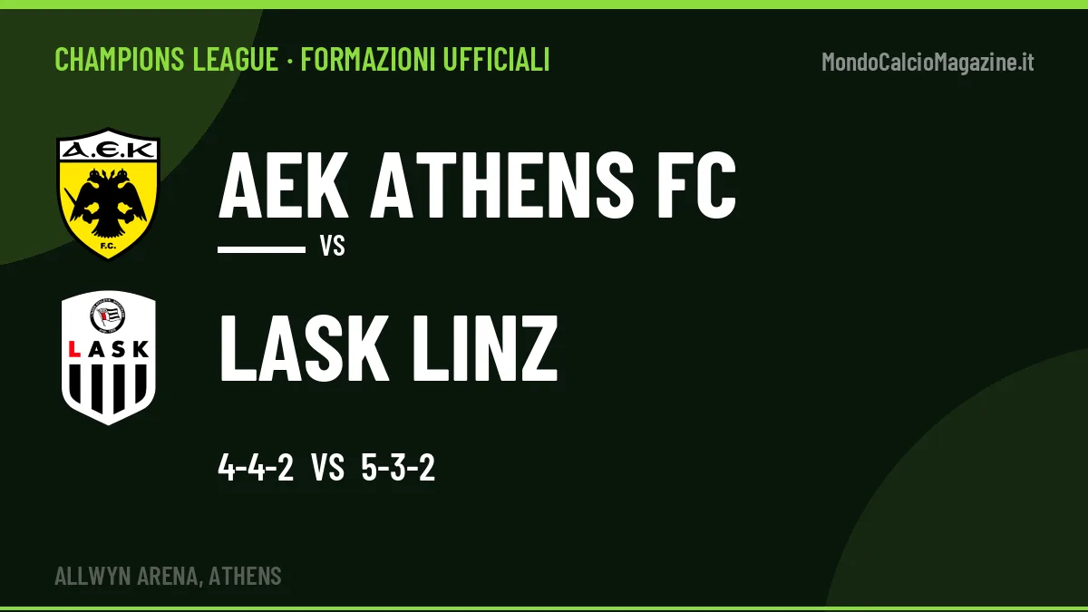Le formazioni ufficiali di AEK Athens FC-Lask Linz: 4-4-2 contro 5-3-2