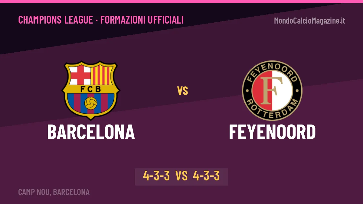Barcelona-Feyenoord formazioni ufficiali: dal 1' c'è Yamal