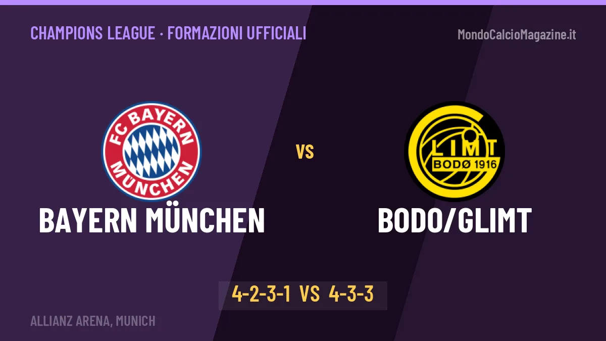 Bayern München-Bodo/Glimt: Kompany lancia Kane, le formazioni ufficiali