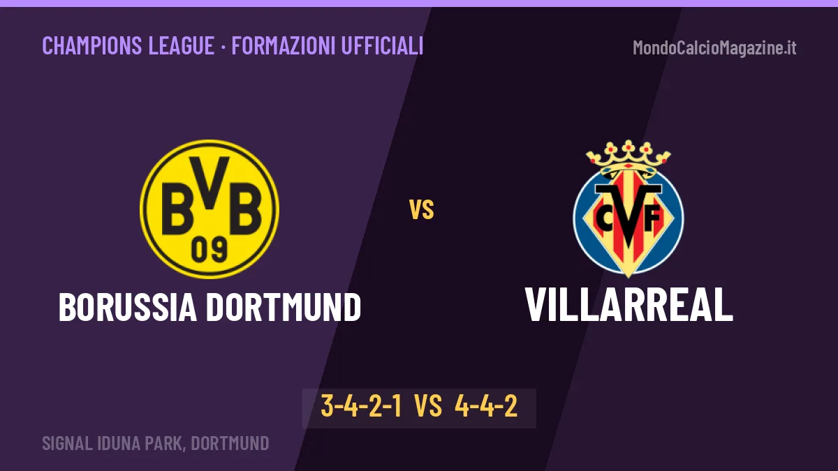 Borussia Dortmund-Villarreal formazioni ufficiali: dal 1' c'è Guirassy