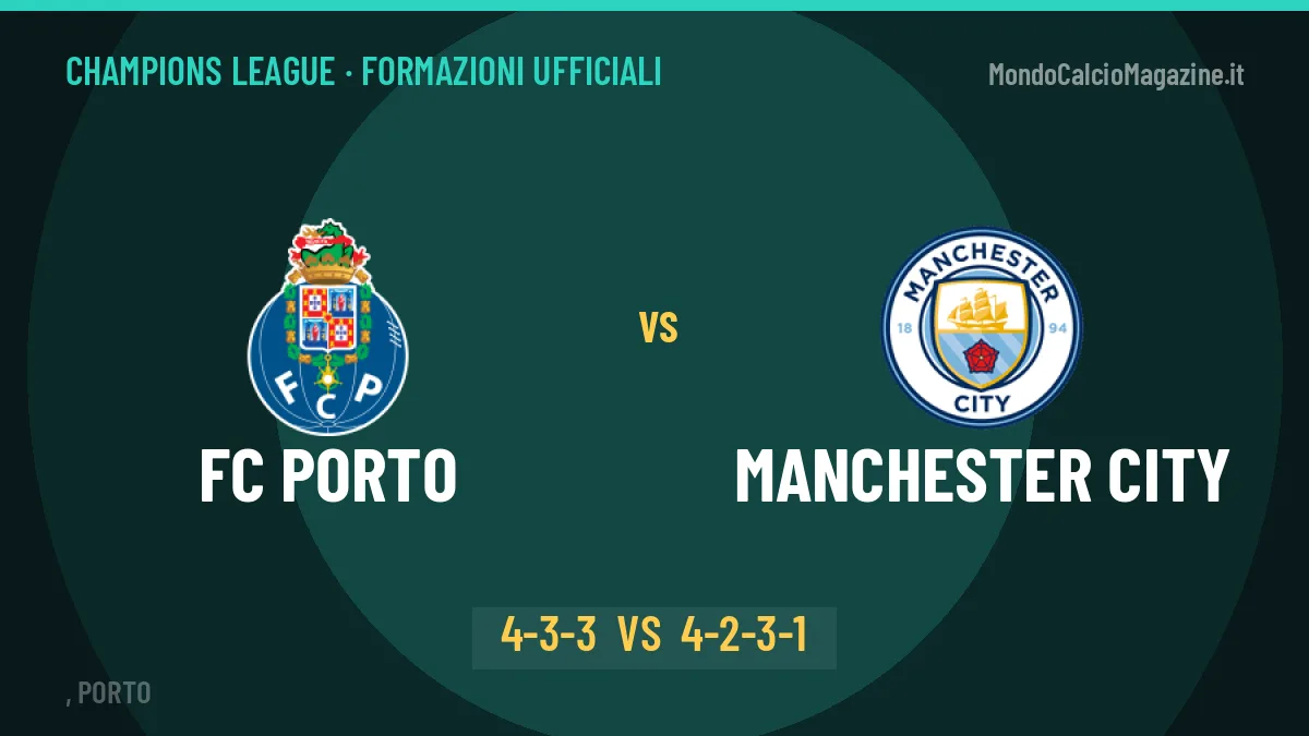 FC Porto-Manchester City, ecco le formazioni ufficiali: tutte le scelte dei due allenatori