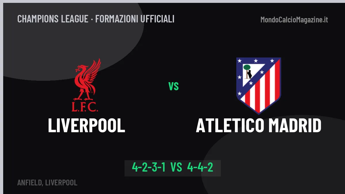 Liverpool-Atletico Madrid: le formazioni ufficiali, Iraola sceglie il 4-2-3-1