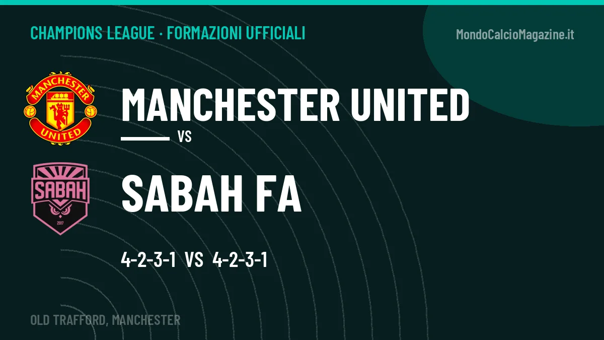 Formazioni ufficiali Manchester United-Sabah FA: Šeško e Mickels guidano gli attacchi