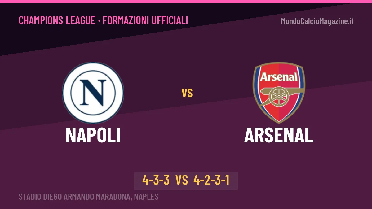 Napoli-Arsenal: le formazioni ufficiali, Allegri sceglie il 4-3-3