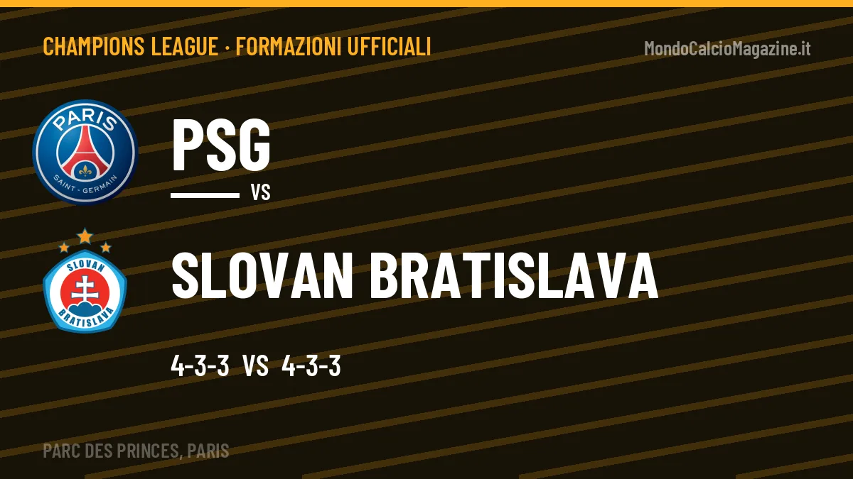 Le formazioni ufficiali di PSG-Slovan Bratislava: 4-3-3 contro 4-3-3