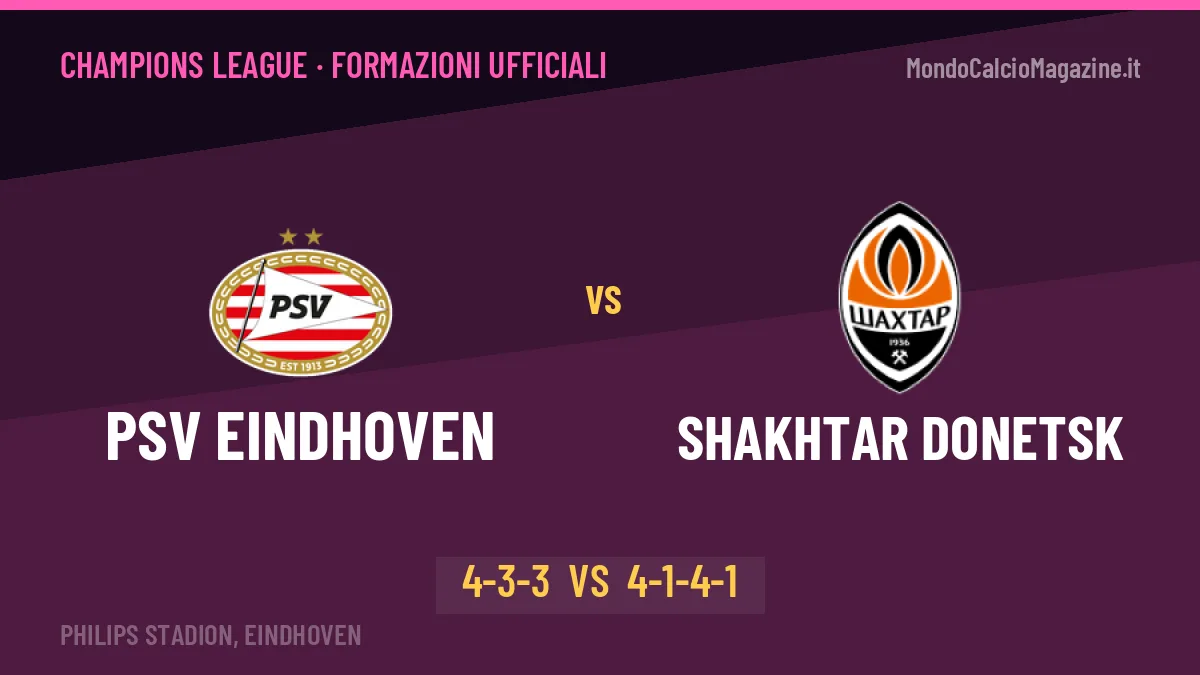 PSV Eindhoven-Shakhtar Donetsk, le formazioni ufficiali: Bosz punta su Perišić