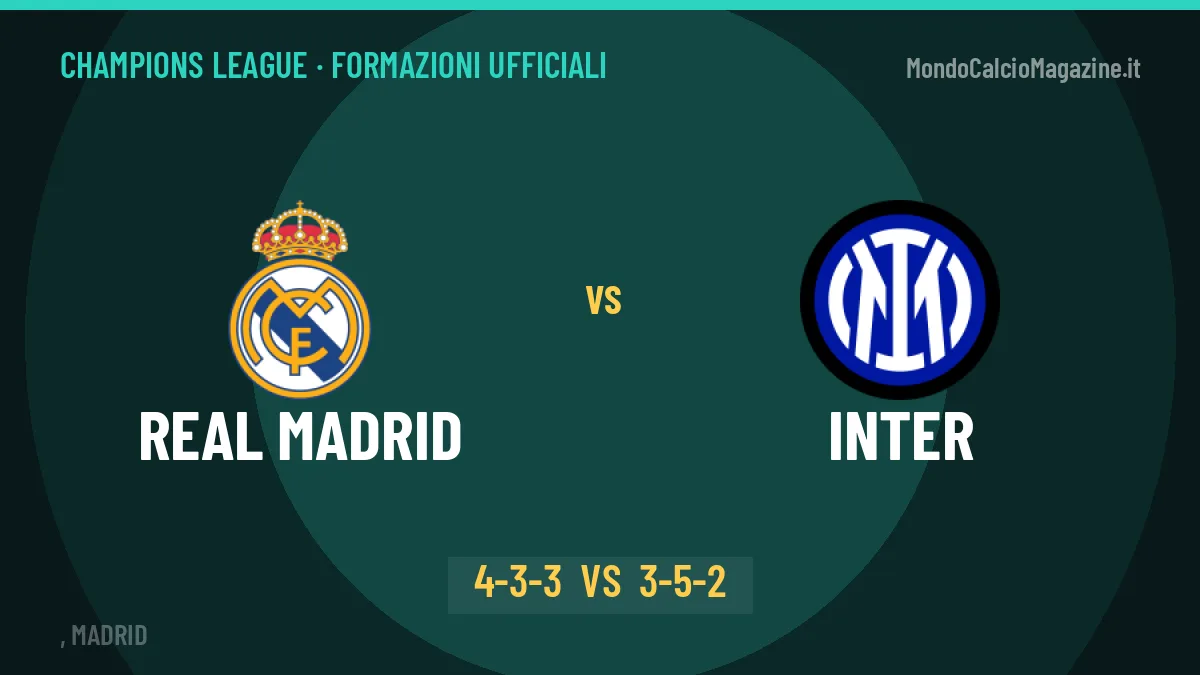 Real Madrid-Inter, ecco le formazioni ufficiali: tutte le scelte dei due allenatori