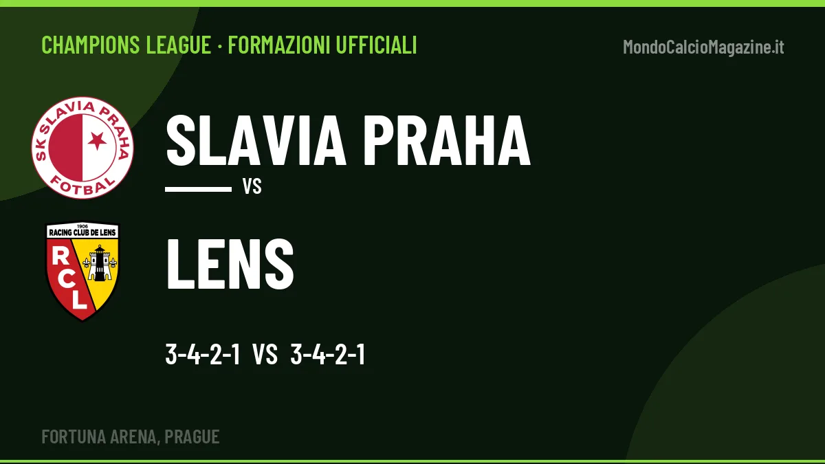 Le formazioni ufficiali di Slavia Praha-Lens: 3-4-2-1 contro 3-4-2-1