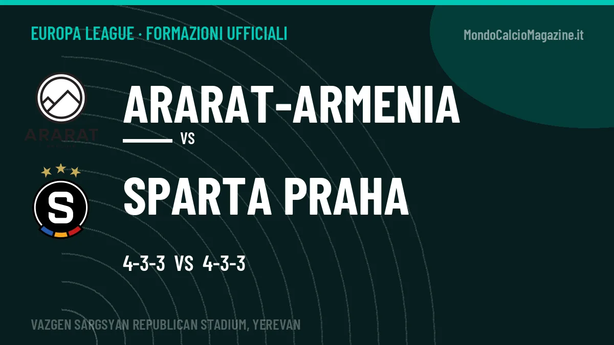 Formazioni ufficiali: Ararat-Armenia col 4-3-3, Sparta Praha col 4-3-3