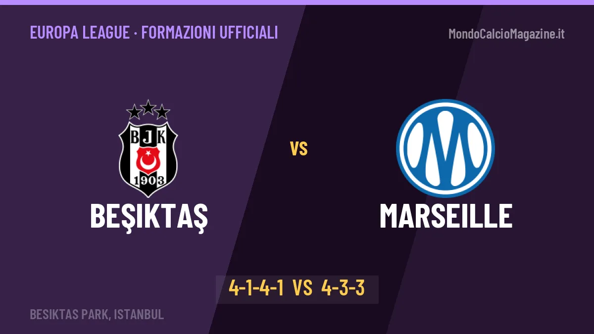 Beşiktaş-Marseille: Italiano lancia Vlahović, le formazioni ufficiali