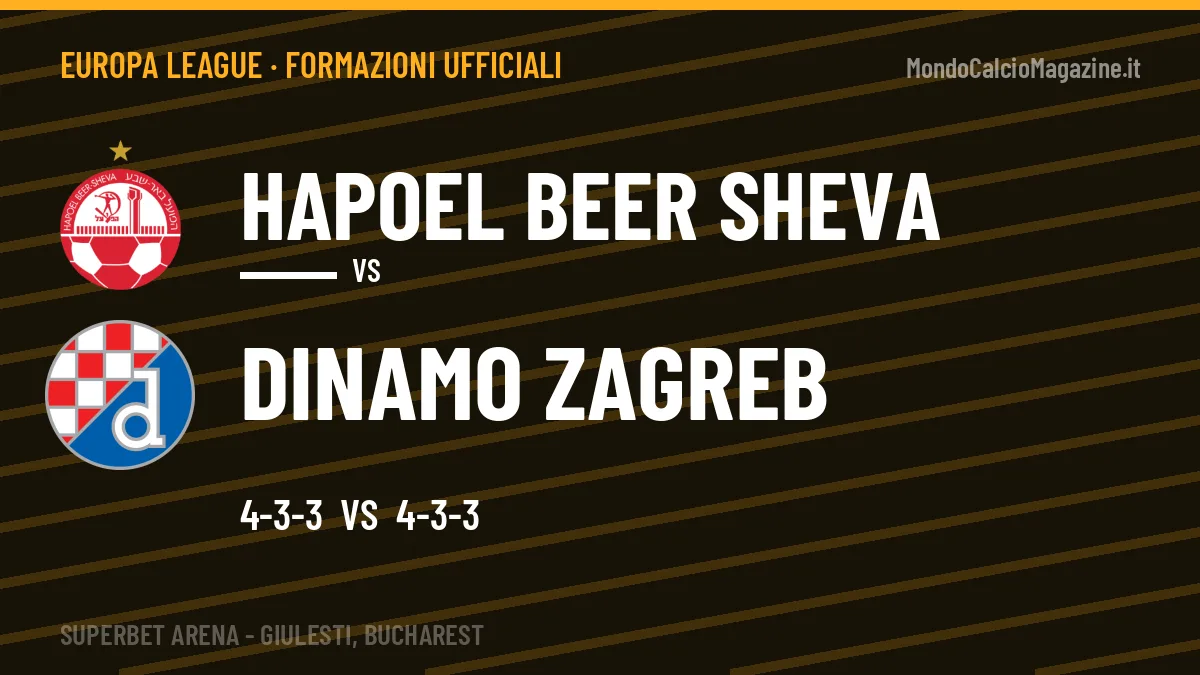 Formazioni ufficiali: Hapoel Beer Sheva col 4-3-3, Dinamo Zagreb col 4-3-3