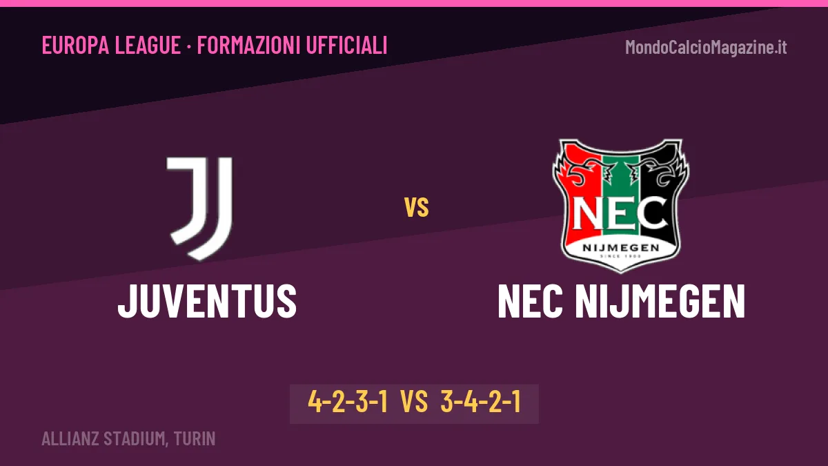 Juventus-NEC Nijmegen, ecco le formazioni ufficiali: tutte le scelte dei due allenatori