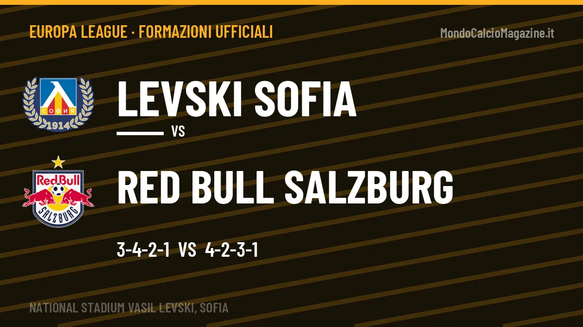 Formazioni ufficiali Levski Sofia-Red Bull Salzburg: Bala e Tabaković guidano gli attacchi