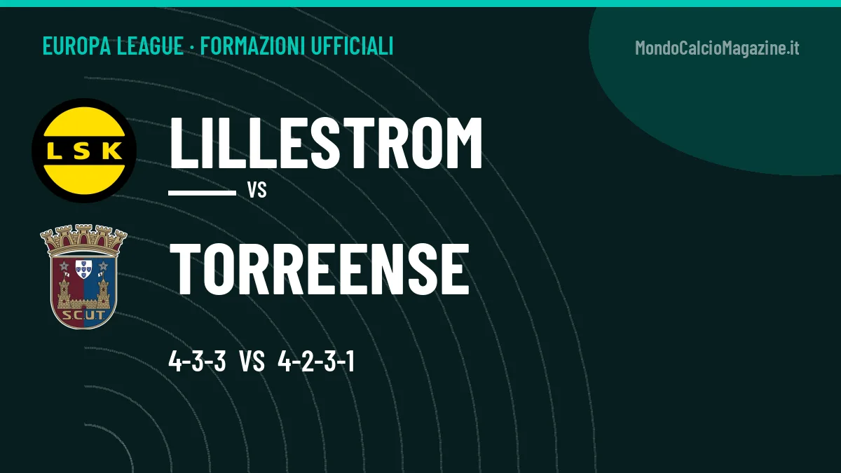 Le formazioni ufficiali di Lillestrom-Torreense: Tralhão risponde col 4-2-3-1