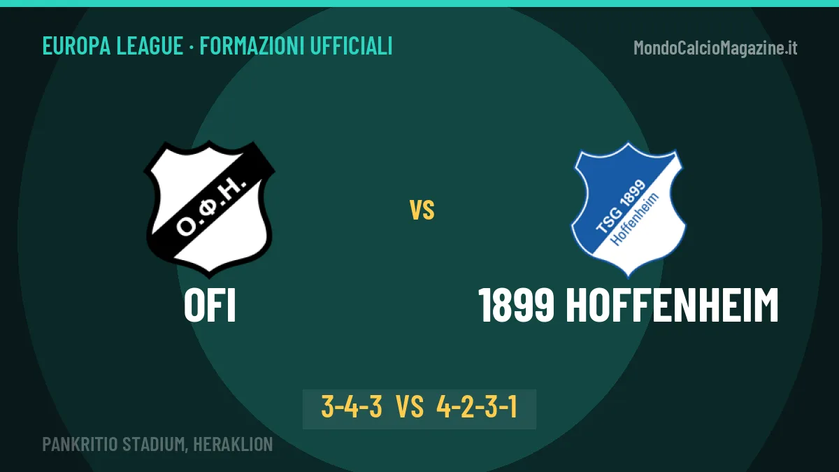 OFI-1899 Hoffenheim: Kontis lancia Kodro, le formazioni ufficiali