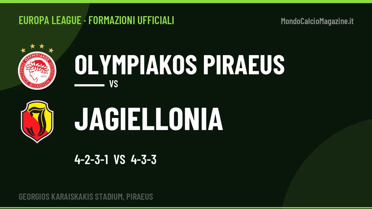 Formazioni ufficiali Olympiakos Piraeus-Jagiellonia: González e Conceição guidano gli attacchi