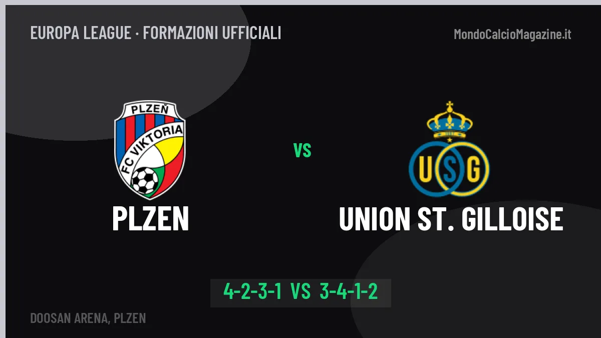 Plzen-Union St. Gilloise: Kováč lancia Adu, le formazioni ufficiali