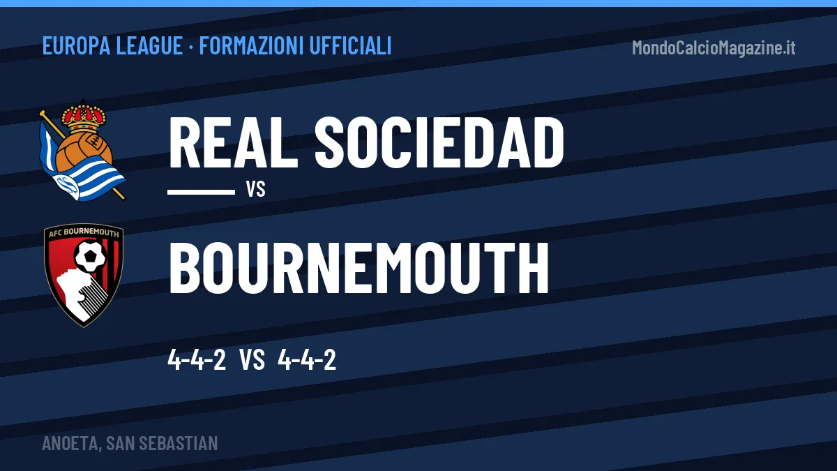 Formazioni ufficiali Real Sociedad-Bournemouth: Oyarzabal e Evanilson guidano gli attacchi