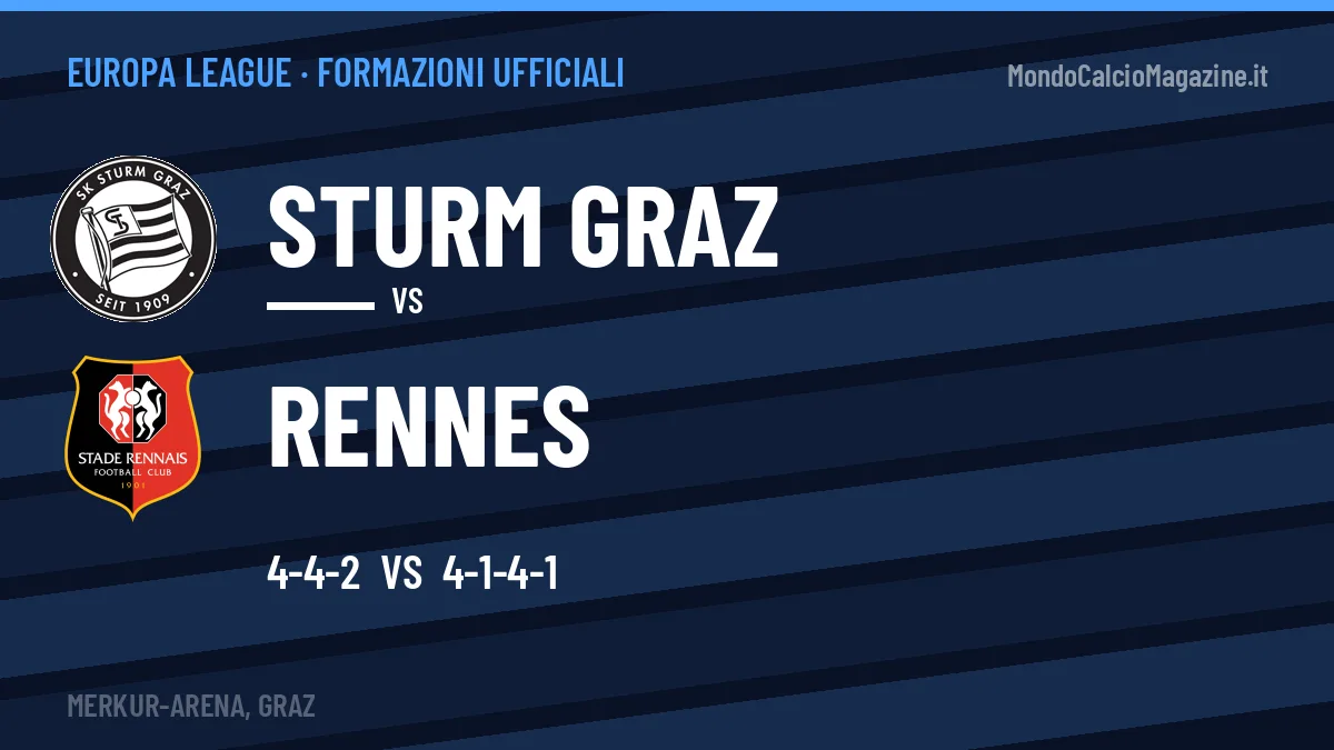 Le formazioni ufficiali di Sturm Graz-Rennes: 4-4-2 contro 4-1-4-1