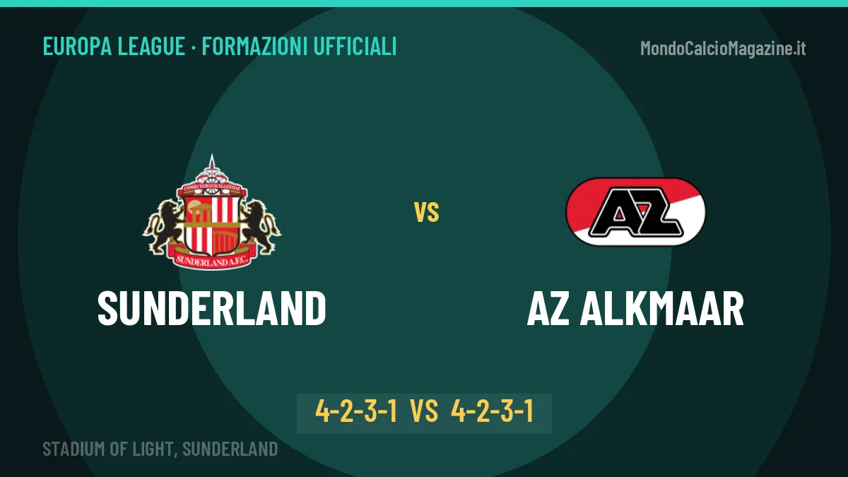 Sunderland-AZ Alkmaar, le formazioni ufficiali: Bris punta su Isidor