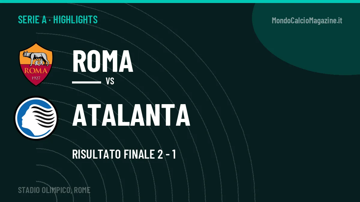 Highlights e gol Roma-Atalanta: la sintesi della 3ª giornata