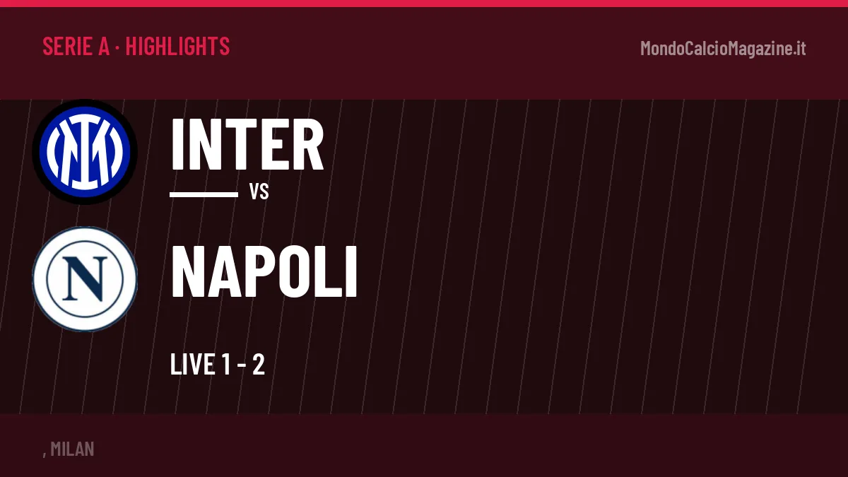 Highlights Inter-Napoli: gol e sintesi della partita