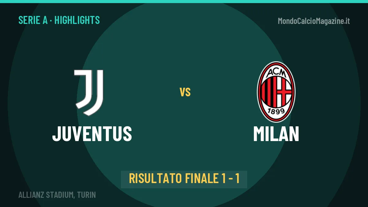 Juventus-Milan 1-1, gli highlights: tutti i gol in video