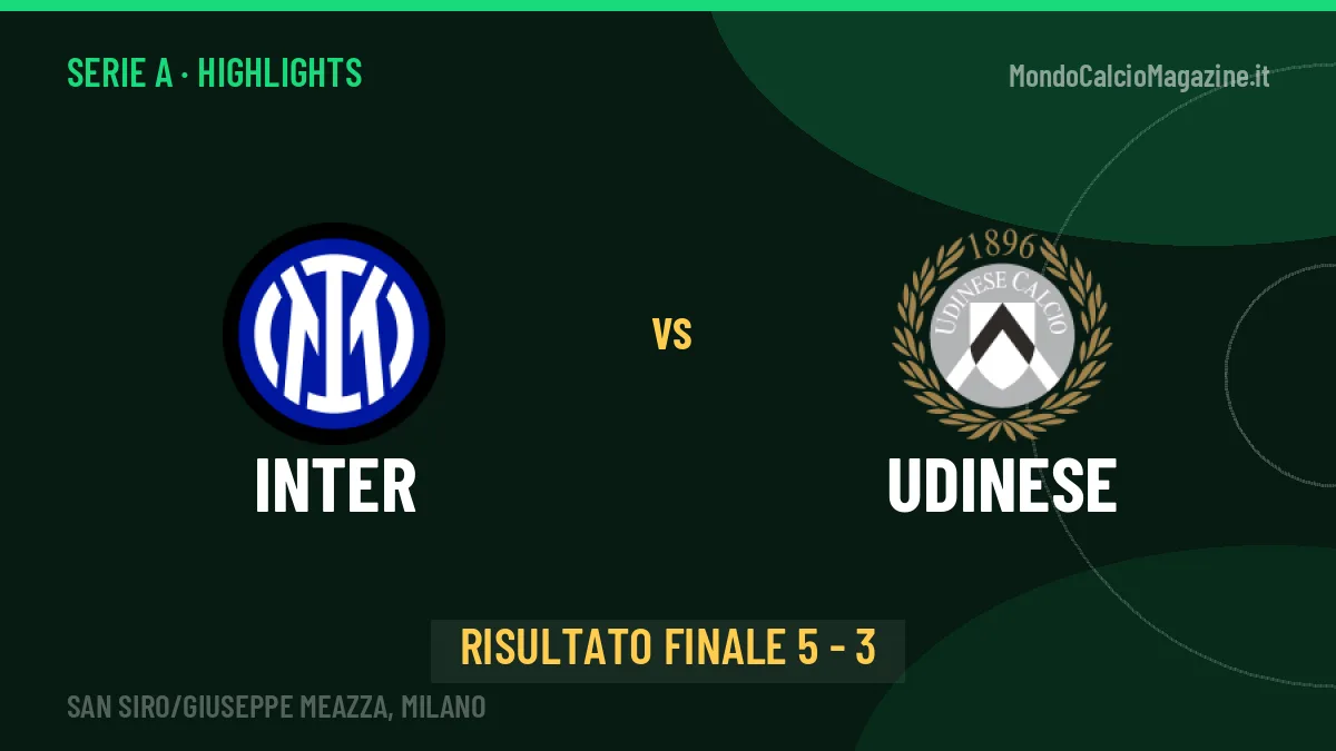 Inter-Udinese 5-3: video gol, azioni salienti e statistiche