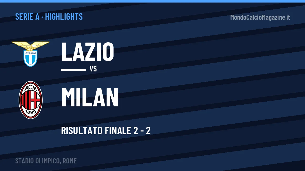 Rivedi Lazio-Milan: highlights, gol e momenti chiave della partita