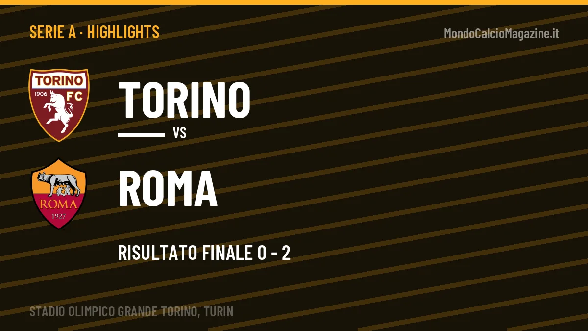 Highlights Torino-Roma: gol e sintesi della partita (0-2)