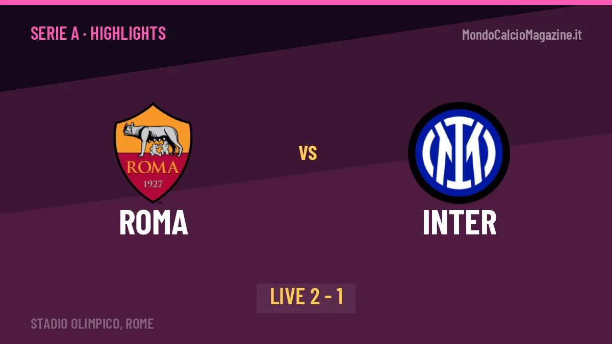 Roma-Inter: il video degli highlights e il tabellino