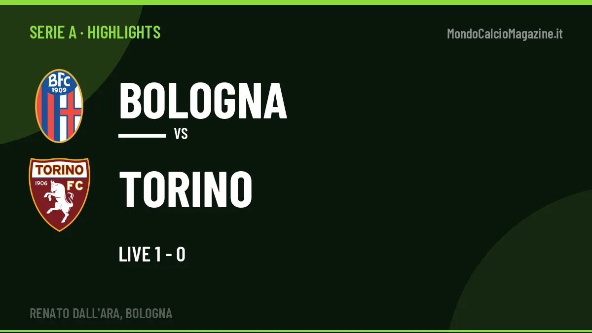 Gol e highlights di Bologna-Torino: guarda la sintesi