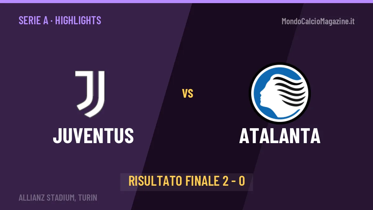 Juventus-Atalanta 2-0: video gol, azioni salienti e statistiche