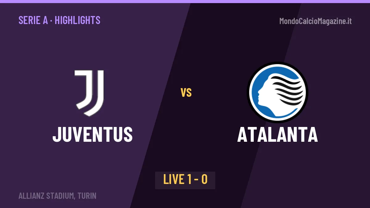 Juventus-Atalanta: video gol, azioni salienti e statistiche