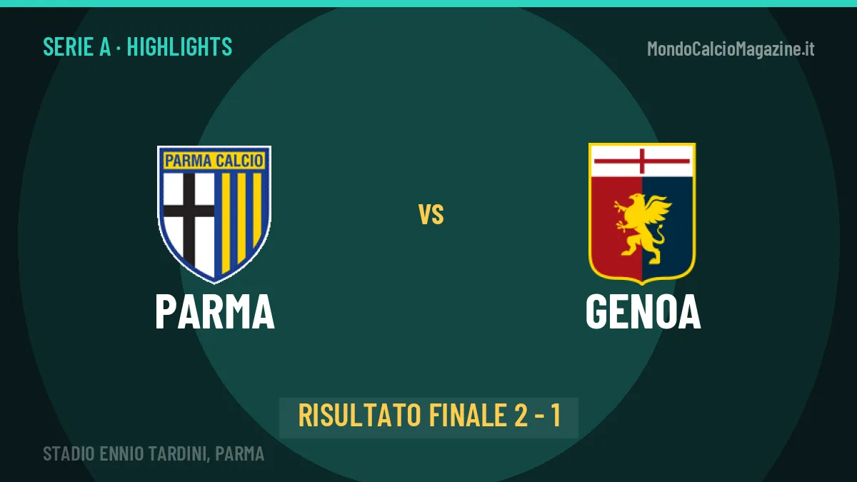 Parma-Genoa, sintesi e gol: gli highlights di Serie A