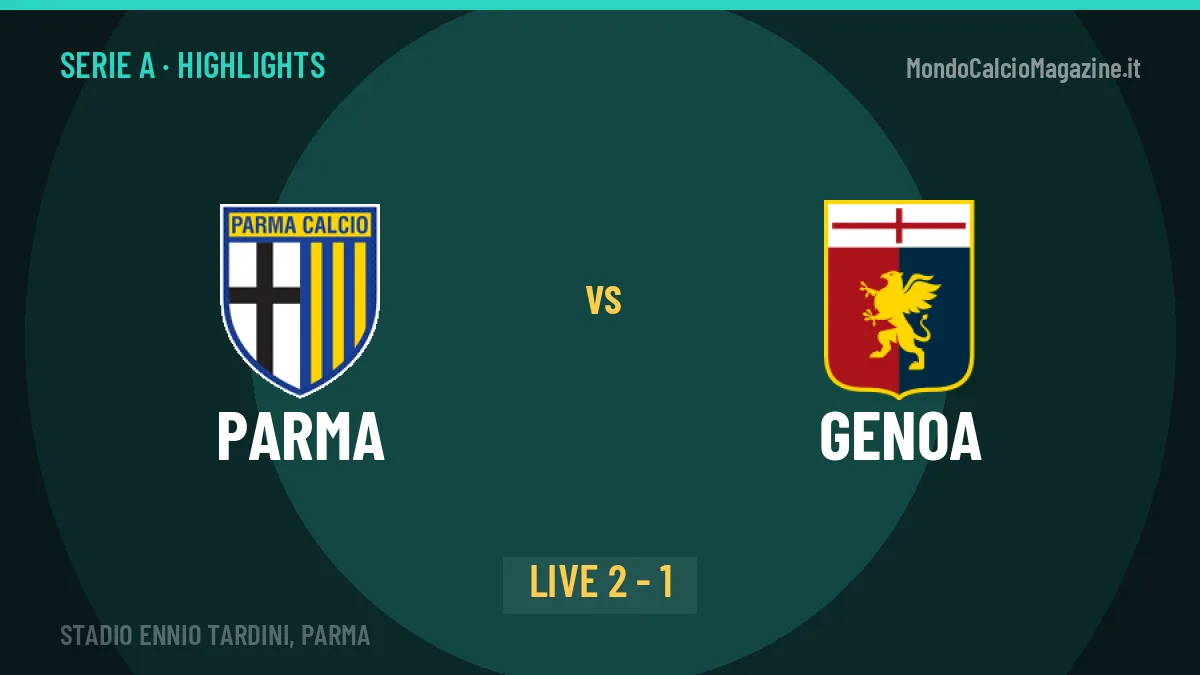 Parma-Genoa, sintesi e gol: gli highlights di Serie A