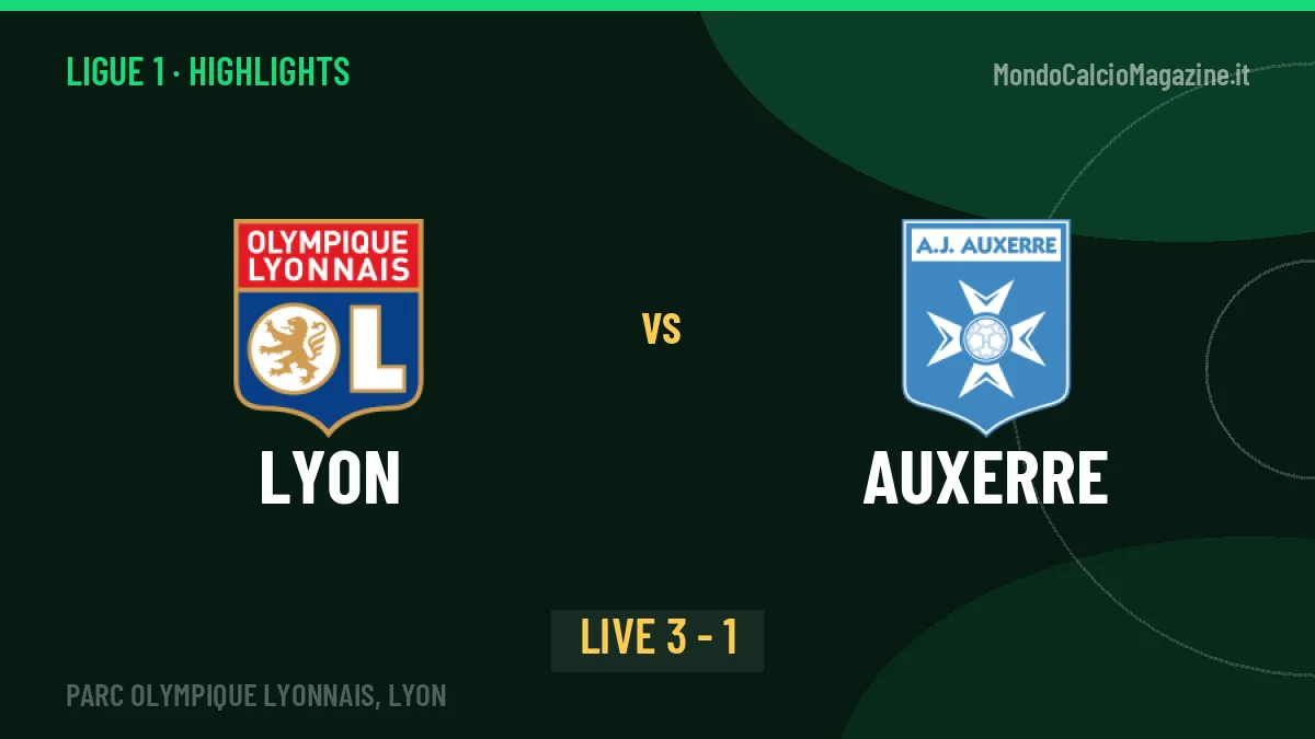Lyon-Auxerre, sintesi e gol: gli highlights di Ligue 1