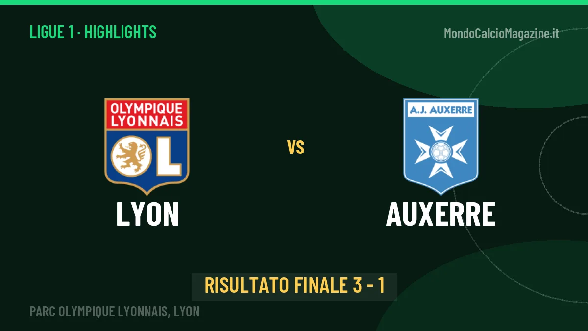 Lyon-Auxerre, sintesi e gol: gli highlights di Ligue 1