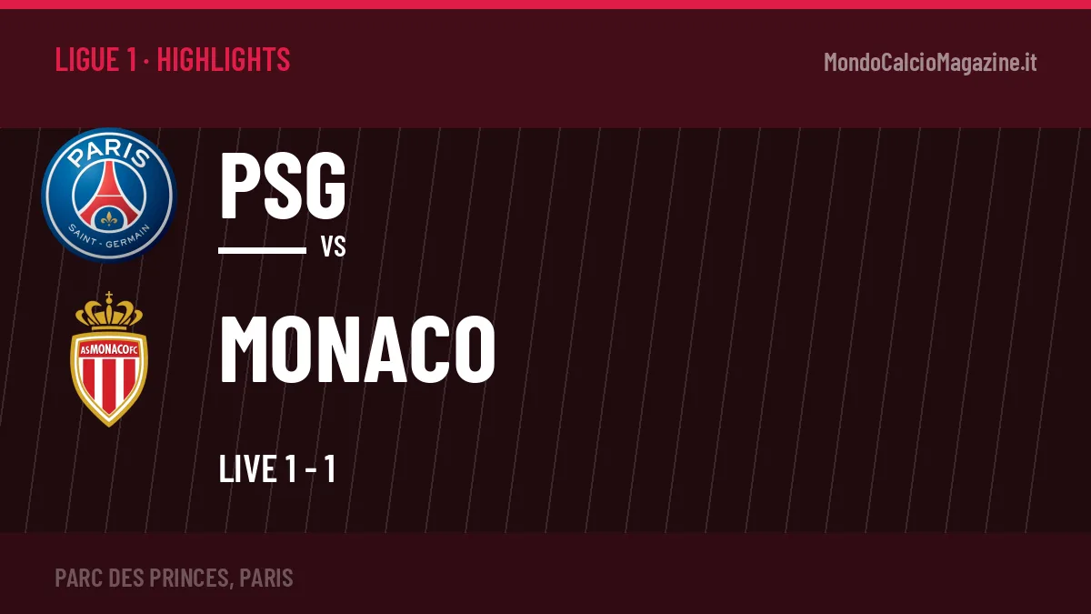 Highlights PSG-Monaco: gol e sintesi della partita
