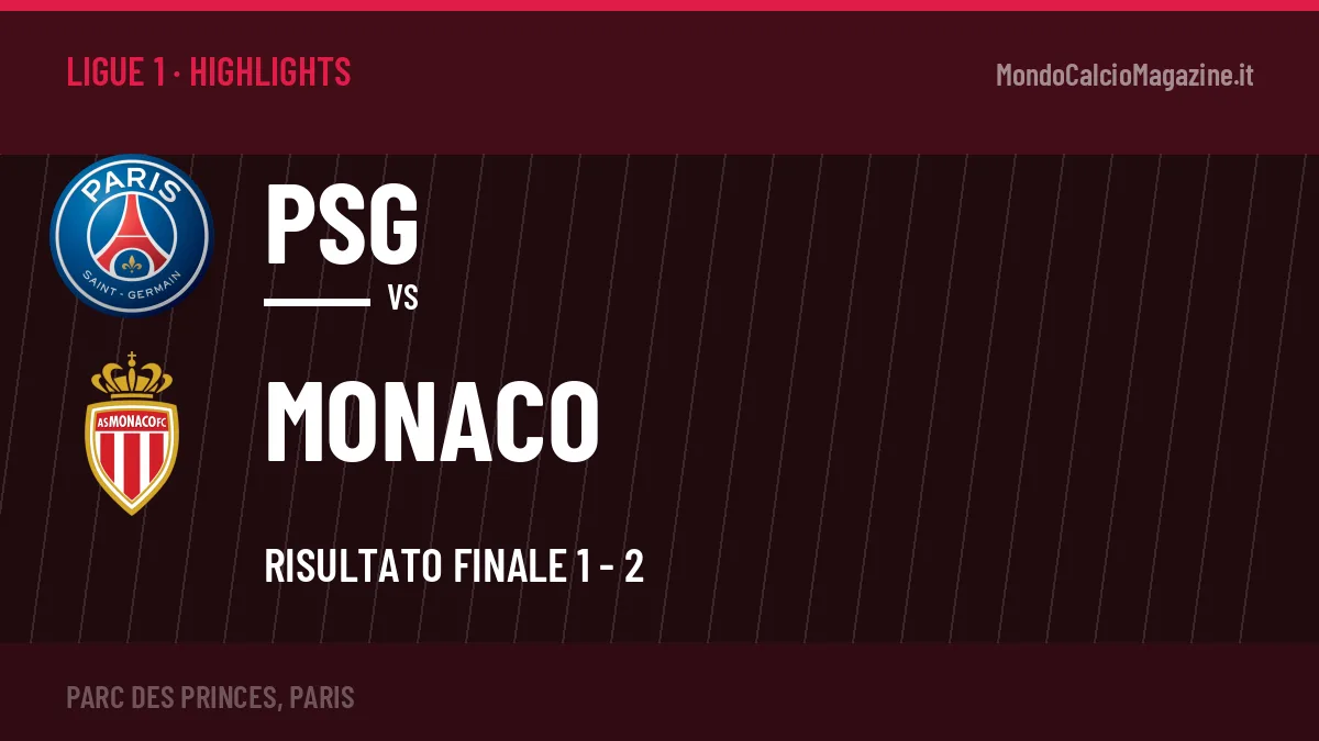 Highlights PSG-Monaco: gol e sintesi della partita (1-2)